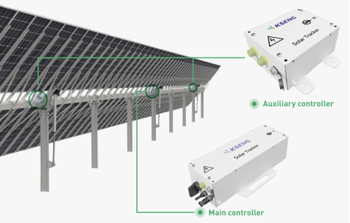 Steuerungen f&uuml;r Solar-Tracking-Systeme