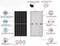 Gro&szlig;handel mit LONGi-Solarmodulen, 72-Zellen-PV-Modul, Mono-Solarmodul 440 W, 450 W, 460 W