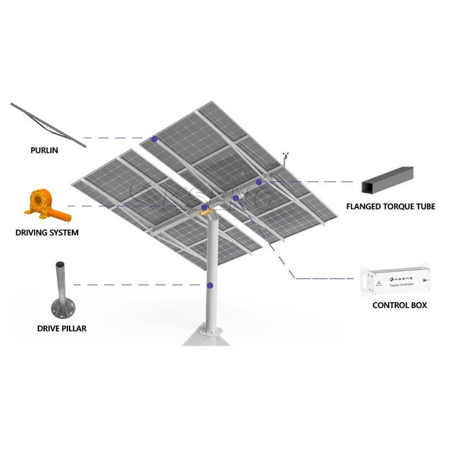 Pv-Tracking-Controller, Solarstromsystem, einachsige Solar-Tracker-Strukturen