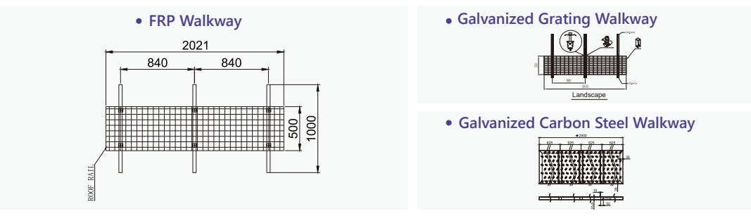 Arbeiter gehen sicher auf dem GFK-Gehweg und warten die PV-Anlage auf dem Solarmetalldach
