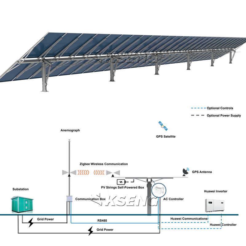 5&deg;–60&deg; stufenlos verstellbares Solar-Bodenregal, Struktur zur pr&auml;zisen Winkeleinstellung. 