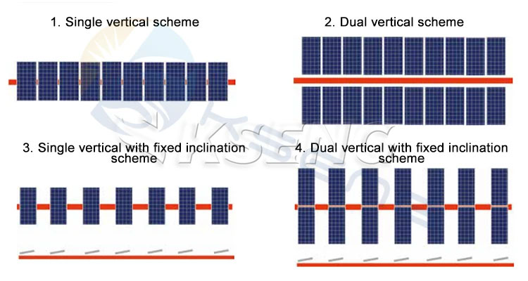 KST-1P-Solar-Tracker-PV-Modul-Konfigurationsoptionen