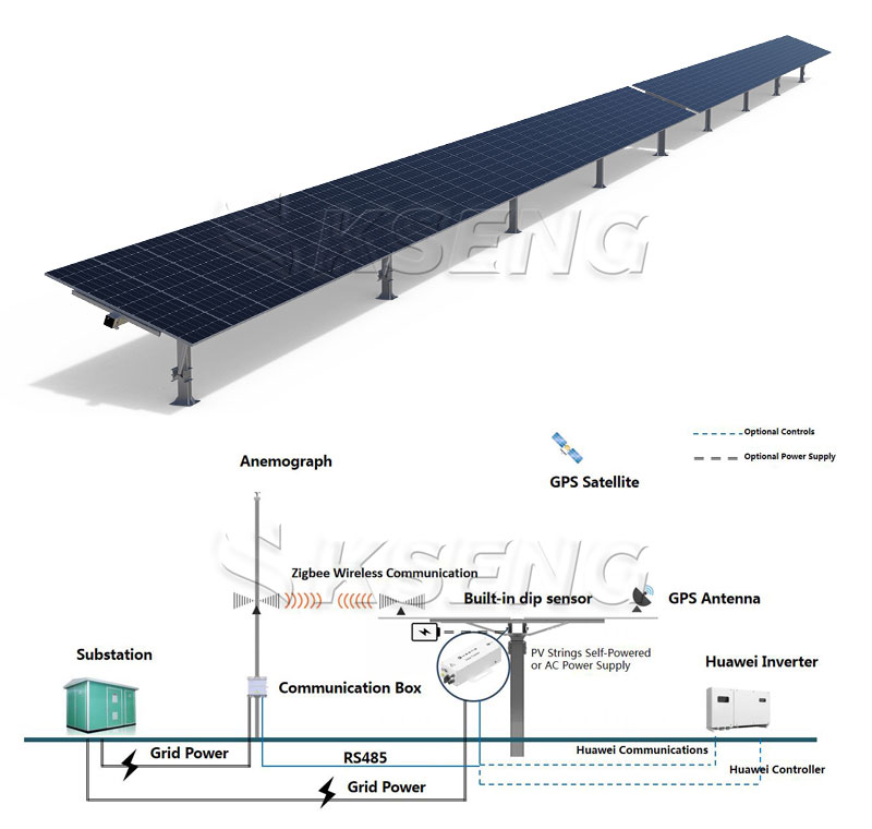 KST-1P-Solar-Tracker-Steuerungs- und Kommunikationssystem